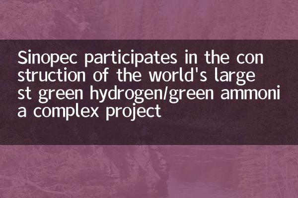 Sinopec दुनिया के सबसे बड़े ग्रीन हाइड्रोजन/ग्रीन अमोनिया कॉम्प्लेक्स प्रोजेक्ट के निर्माण में भाग लेता है