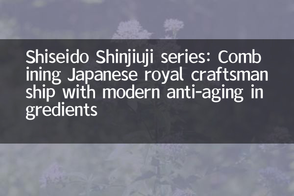 Shiseido Shinjiuji श्रृंखला: आधुनिक एंटी-एजिंग सामग्री के साथ जापानी शाही शिल्प कौशल का संयोजन