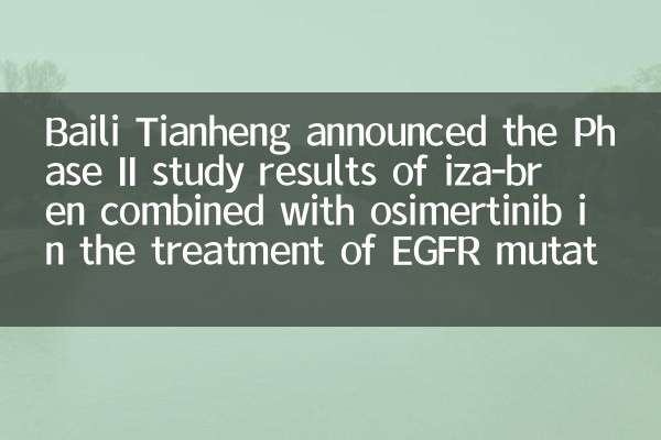 BALLI TIANHENG ने WCLC2025 पर EGFR म्यूटेशन NSCLC के उपचार में Osimertinib के साथ संयुक्त रूप से IZA-BREN के चरण II अध्ययन परिणामों की घोषणा की।