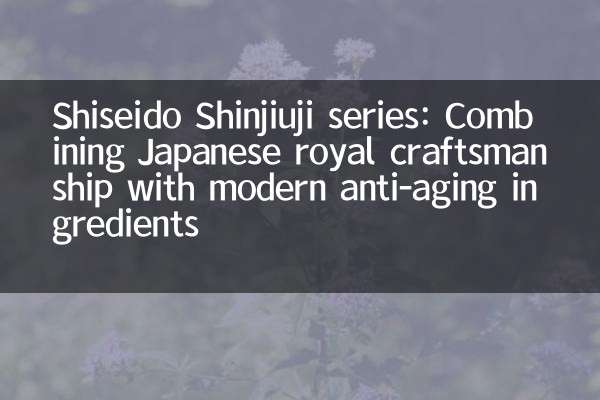 Shiseido Shinjiuji श्रृंखला: आधुनिक एंटी-एजिंग सामग्री के साथ जापानी शाही शिल्प कौशल का संयोजन