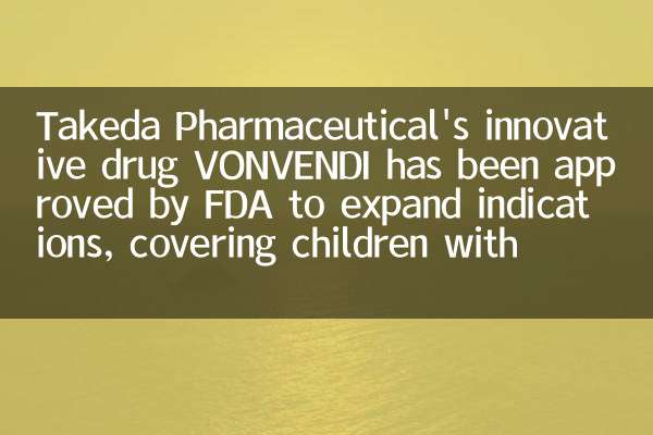 Takeda Pharmaceutical की अभिनव ड्रग वोनवेंडी को एफडीए द्वारा संकेतों का विस्तार करने के लिए अनुमोदित किया गया है, वास्कुलोपैथी के साथ बच्चों को कवर करना