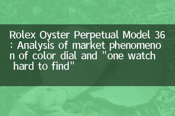 Rolex Oyster Perpetual Model 36: Анализ рыночного явления цветового циферблата и 