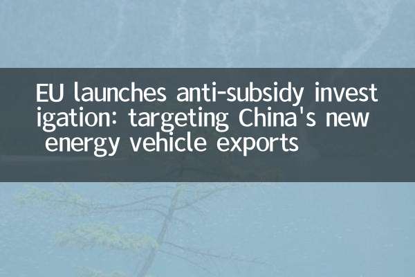 EU launches anti-subsidy investigation: targeting China's new energy vehicle exports