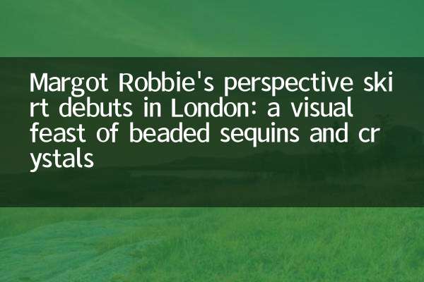 Margot Robbies Perspektive -Rock -Debüt in London: Ein visuelles Fest von Perlenpailletten und Kristallen