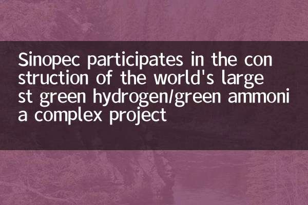 Sinopec दुनिया के सबसे बड़े ग्रीन हाइड्रोजन/ग्रीन अमोनिया कॉम्प्लेक्स प्रोजेक्ट के निर्माण में भाग लेता है