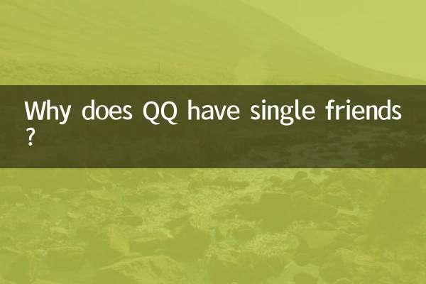 QQ के एकल मित्र क्यों हैं?