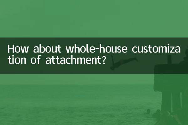 How about whole-house customization of attachment?