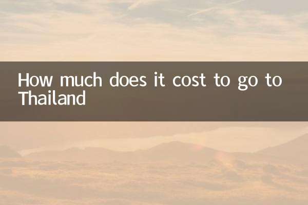 How much does it cost to go to Thailand