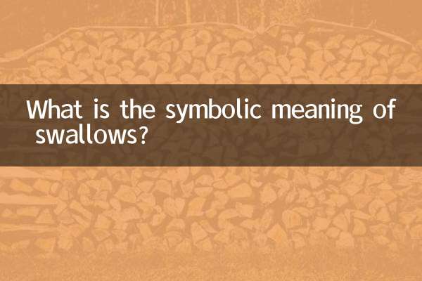 গিলে ফেলার প্রতীকী অর্থ কী?