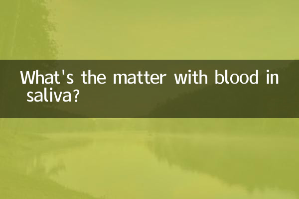 唾液に血が混じるとどうなるの？
