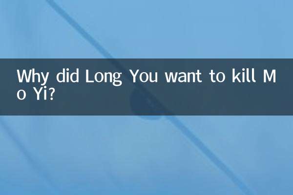 롱유는 왜 모이를 죽이려고 했나요?