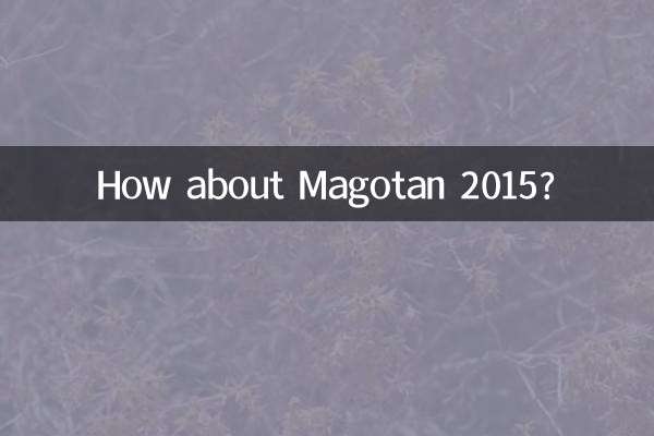 मैगोटन 2015 के बारे में क्या ख्याल है?