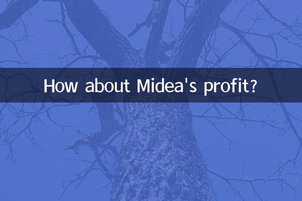 در مورد سود Midea چطور؟