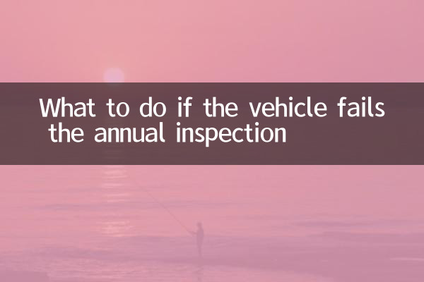 What to do if the vehicle fails the annual inspection