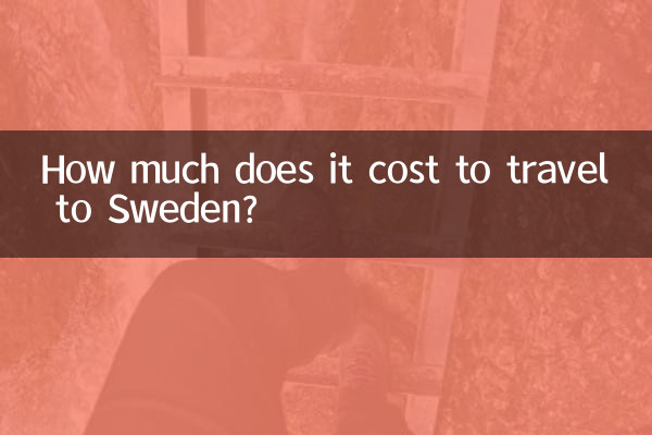 সুইডেনে যেতে কত খরচ হয়