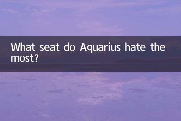 Qual è il posto che l'Acquario odia di più?