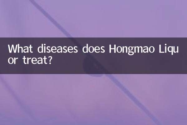 What diseases does Hongmao Liquor treat?