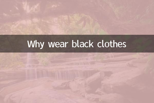 Why wear black clothes