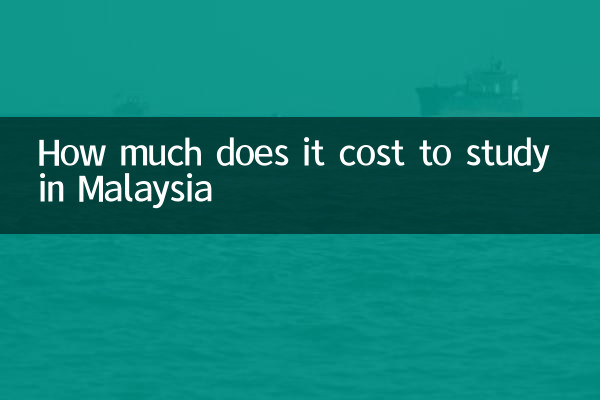 How much does it cost to study in Malaysia