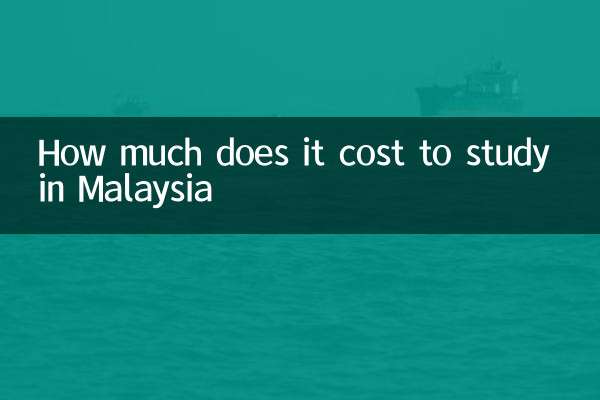 How much does it cost to study in Malaysia
