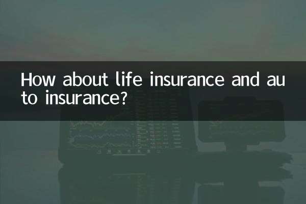 Как насчет страхования жизни и автострахования?