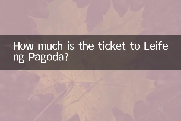 Quanto custa o ingresso para o Pagode Leifeng?