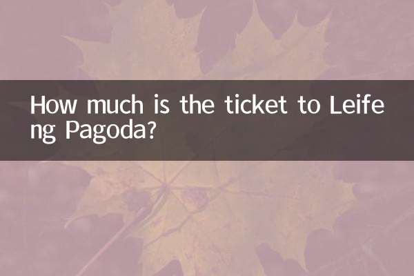 Quanto custa o ingresso para o Pagode Leifeng?
