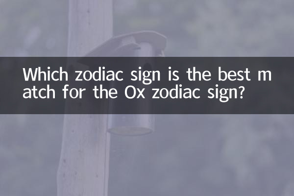 Qual signo do zodíaco é a melhor combinação para o signo do Boi?