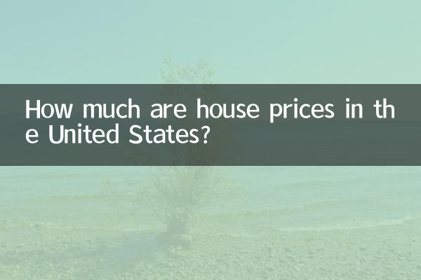 Quanto custam os preços das casas nos Estados Unidos?