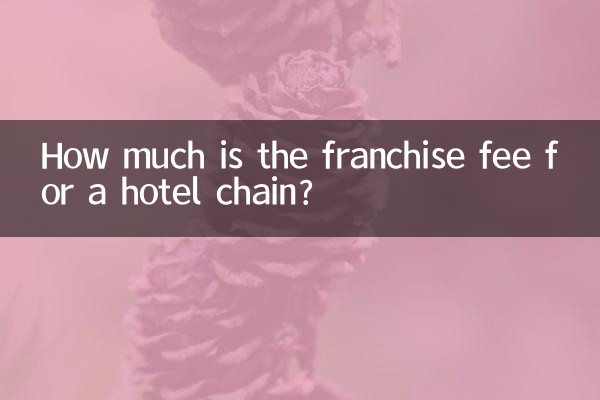 Quanto costa il franchising per una catena alberghiera?