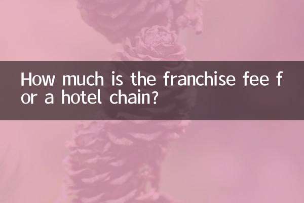 Quanto é a taxa de franquia de uma rede hoteleira?