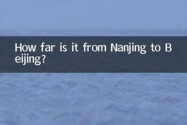 Wie weit ist es von Nanjing nach Peking?