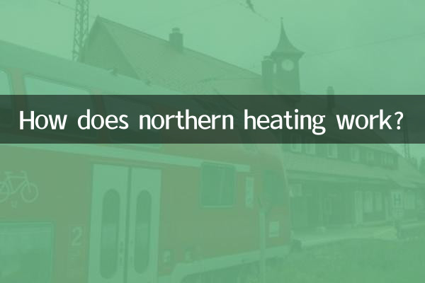 Wie funktioniert Nordheizung?
