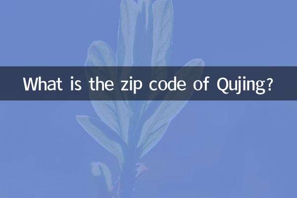 কুজিং এর জিপ কোড কি?