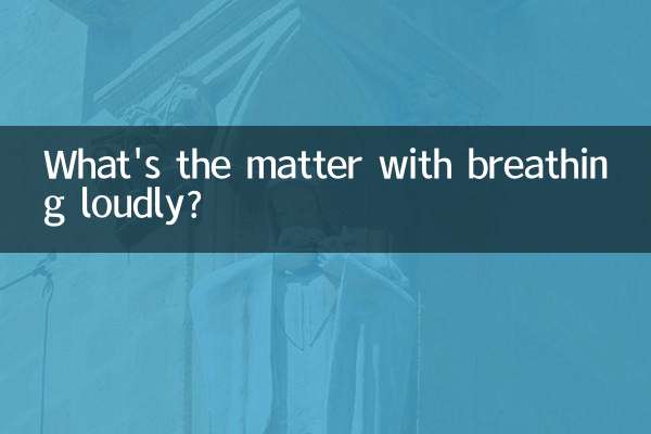 জোরে শ্বাস নিলে কি ব্যাপার?