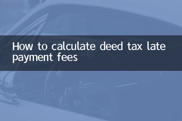 Cómo calcular las tarifas por pago atrasado del impuesto sobre la escritura