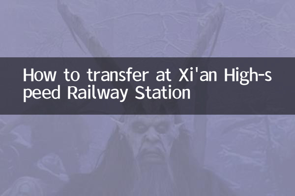 西安高速鉄道駅での乗り換え方法