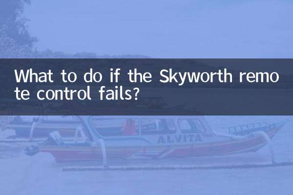 Cosa fare se il telecomando Skyworth si guasta?
