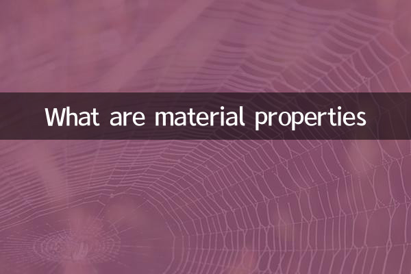 ما هي خصائص المواد