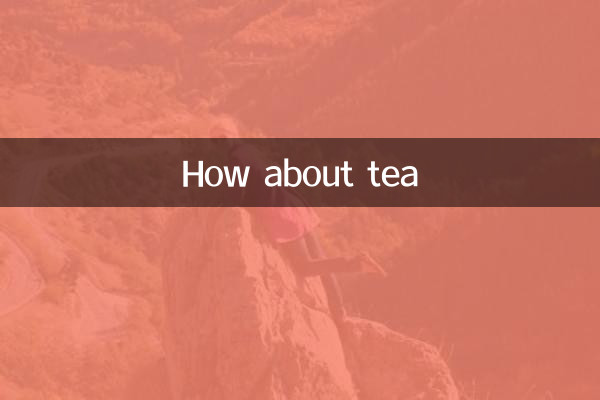 茶葉怎麼樣