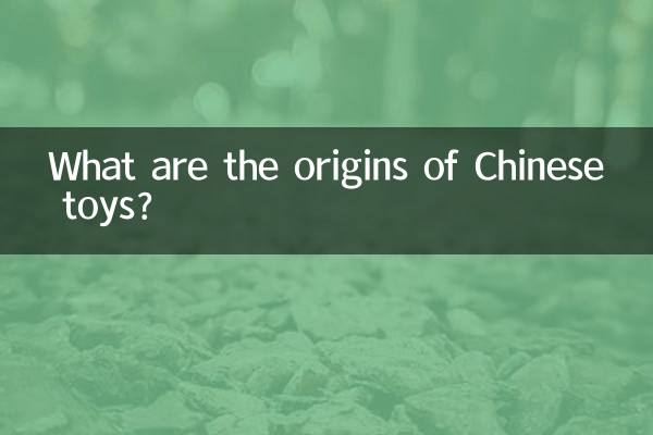 中國的玩具起源於什麼