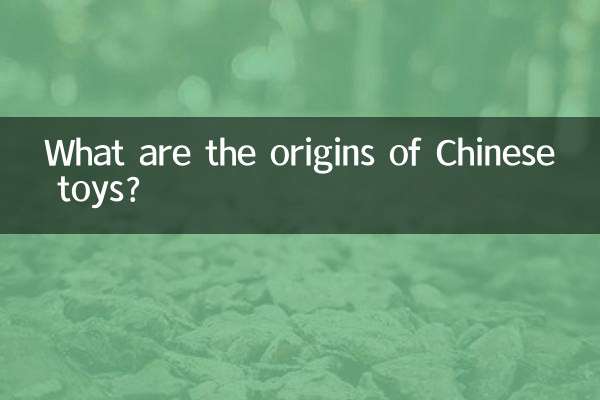 চাইনিজ খেলনার উৎপত্তি কি?