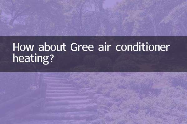 Qu’en est-il du chauffage par climatiseur Gree ?