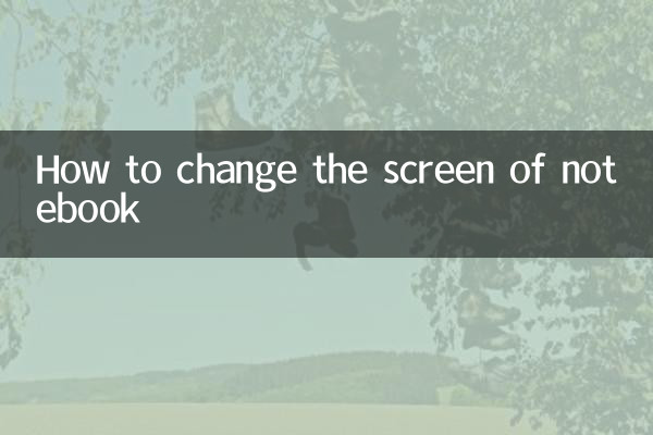 কীভাবে নোটবুকের স্ক্রিন পরিবর্তন করবেন