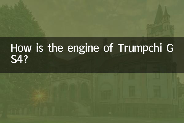 Come va il motore della Trumpchi GS4?