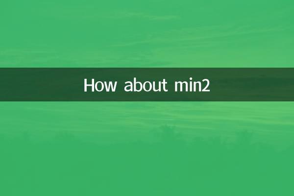 Как насчет min2