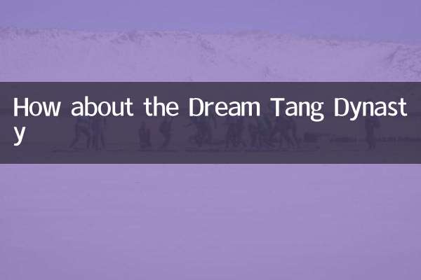梦幻大唐怎么样