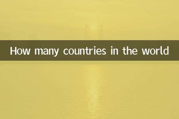 How many countries in the world