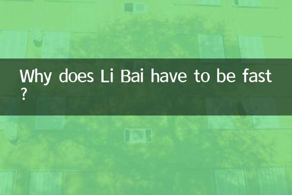 Pourquoi Li Bai doit-il être rapide ?