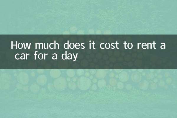 How much does it cost to rent a car for a day